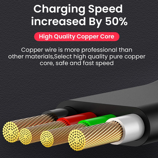 3-in-1 Portable Retractable Charging Cable Charging Cable - Tophatter Daily Deals