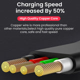 3-in-1 Portable Retractable Charging Cable Charging Cable - Tophatter Daily Deals