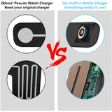 3-in-1 Qi-Certified 15W Fast Charging Station Charging Station - Tophatter Daily Deals