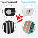 3-in-1 Qi-Certified 15W Fast Charging Station Charging Station - Tophatter Daily Deals