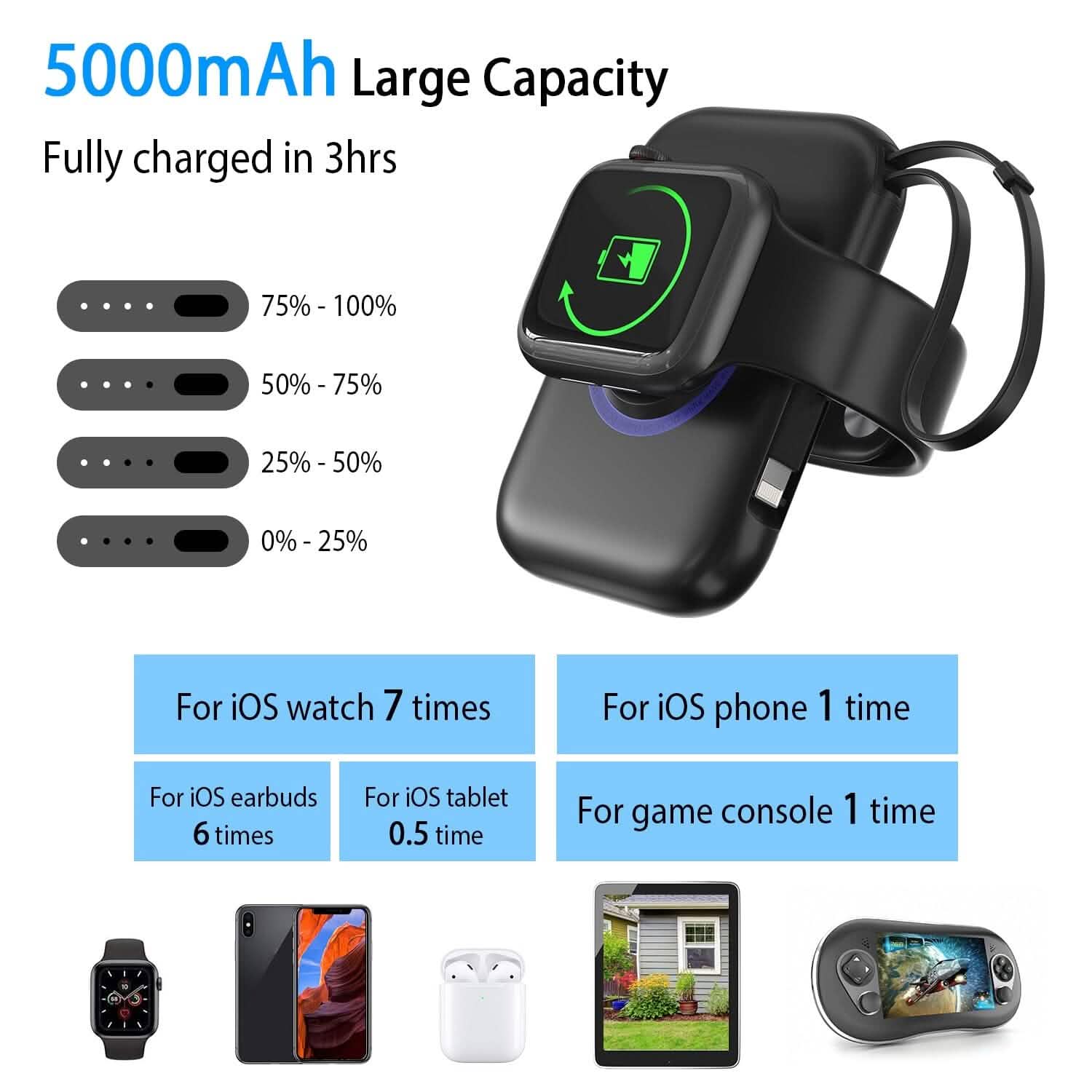 3-in-1 Wireless Charger Portable Magnetic Power Bank Mobile Accessories - Tophatter Daily Deals
