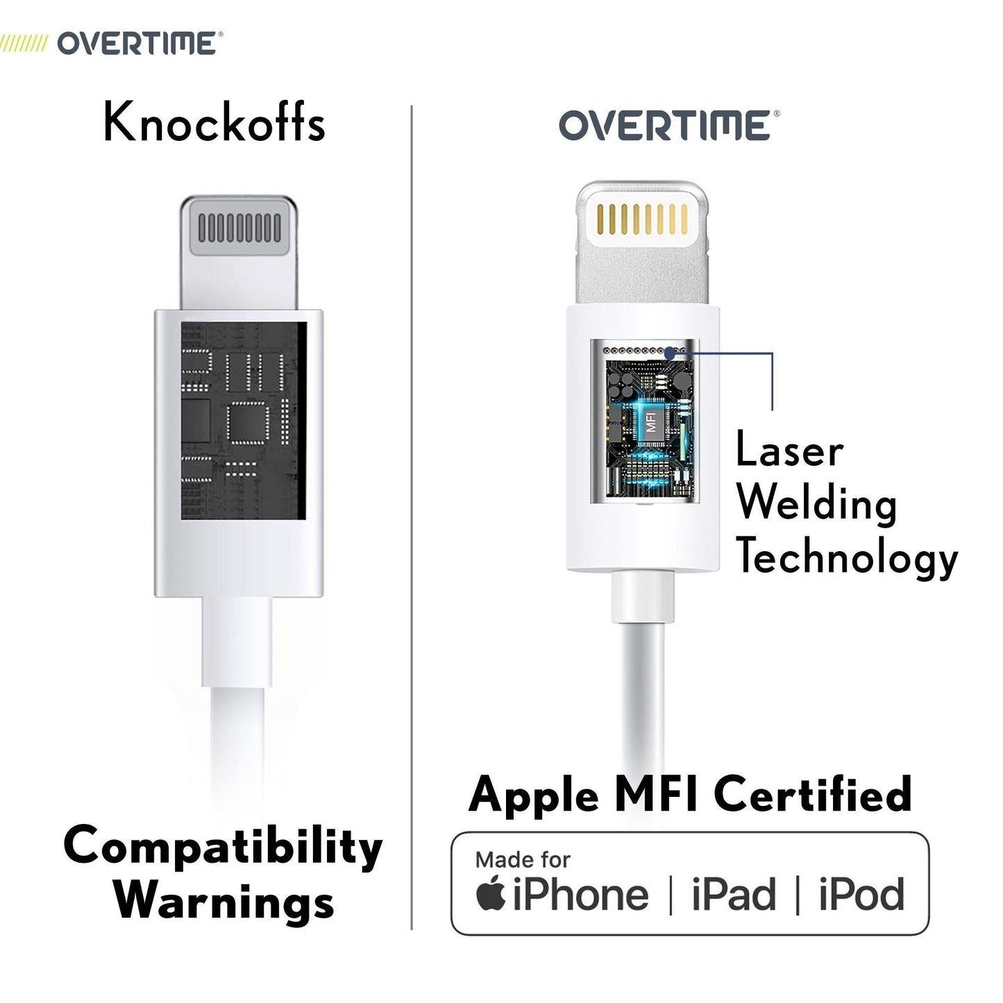 3-Pack: 4 Ft. Overtime Apple MFi Certified Lightning Cable Charging Cable - Tophatter Daily Deals