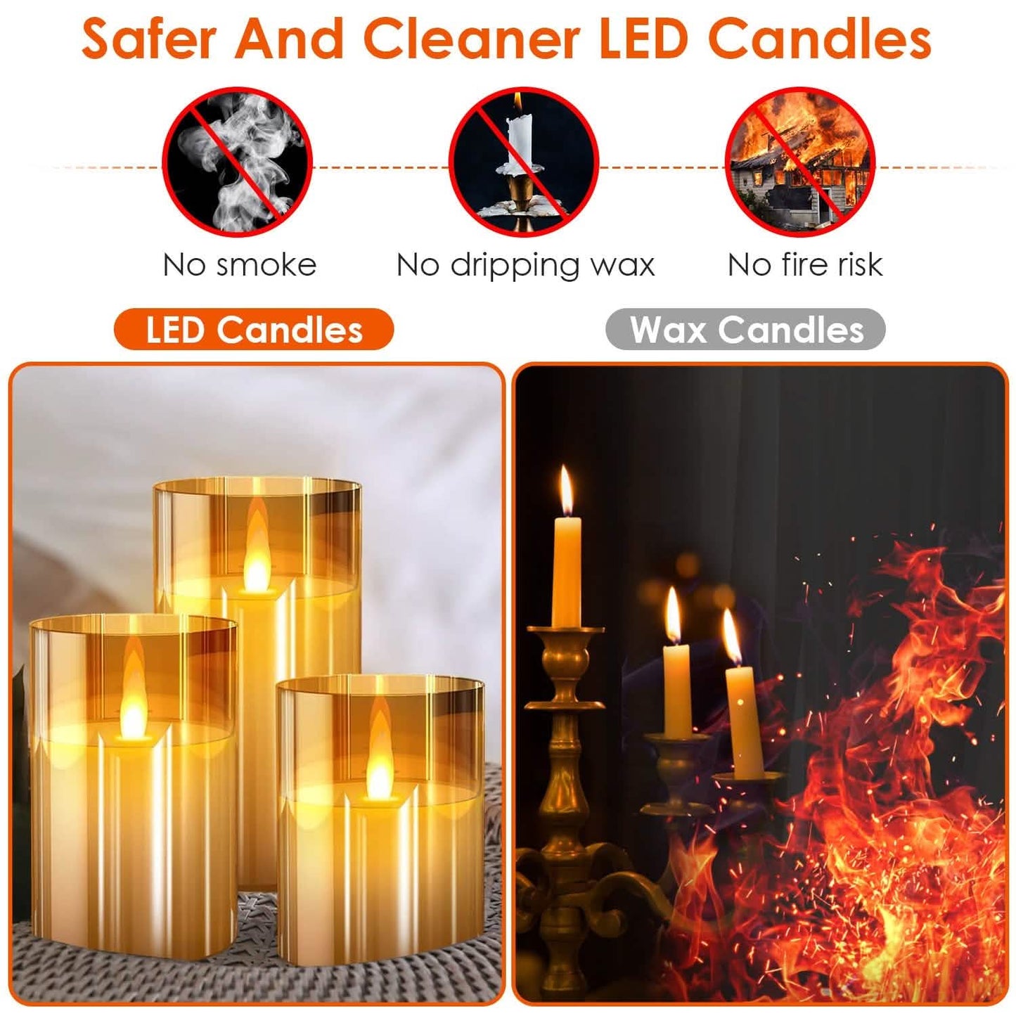 3-Pack: Flameless Battery Operated Candles Indoor Lighting - Tophatter Daily Deals