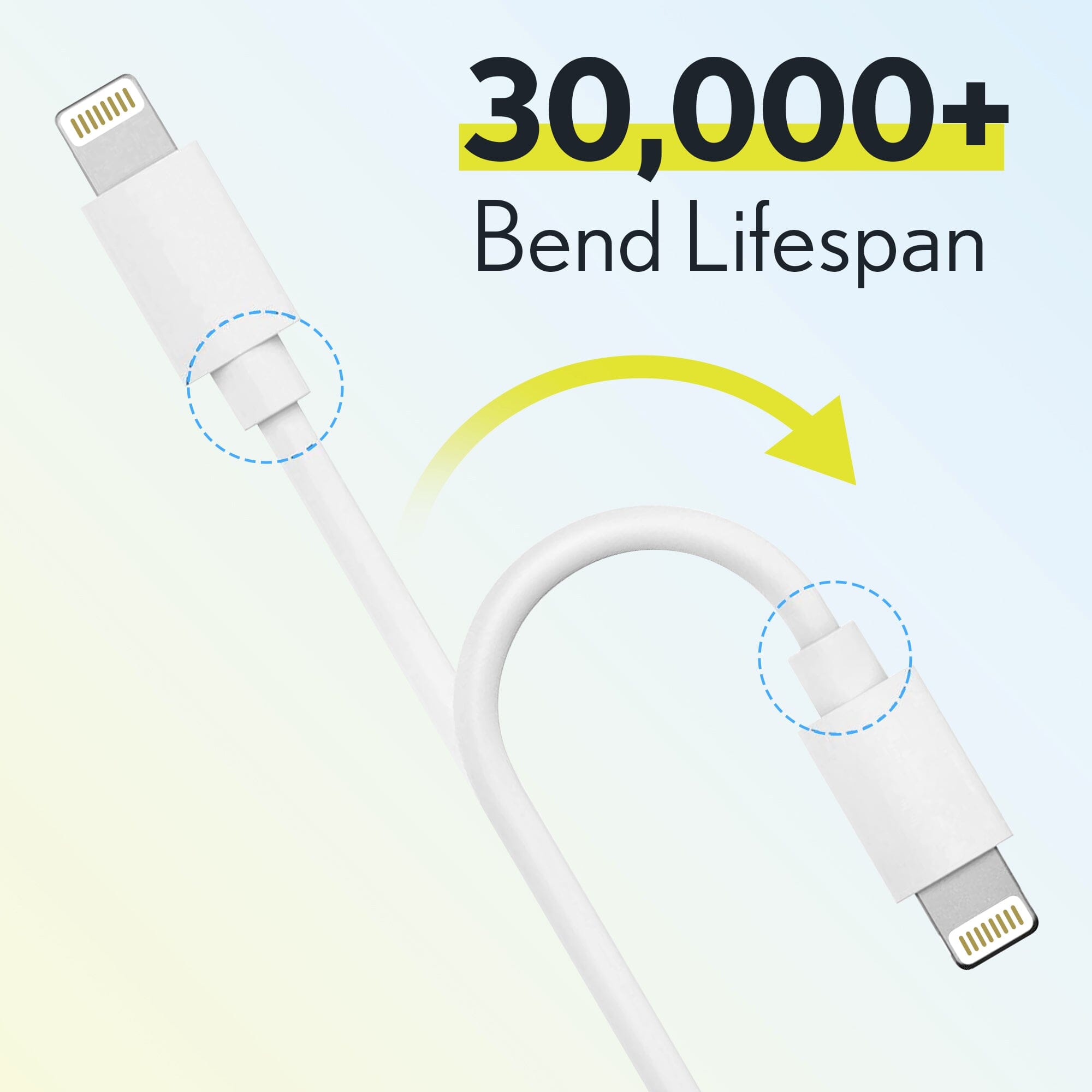3-Pack: Overtime MFi Certified Ultra-Fast Charging 4ft Lightning Cables Charging Cable - Tophatter Daily Deals