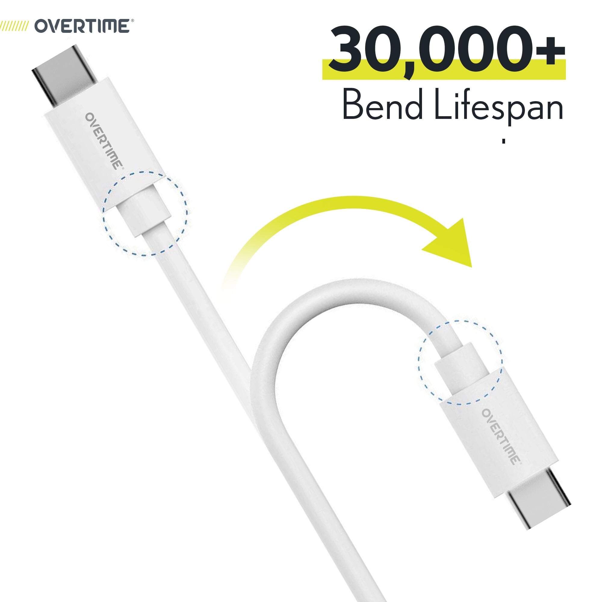 3-Pack: Overtime USB-C to USB-C Charging Cable Charging Cable - Tophatter Daily Deals