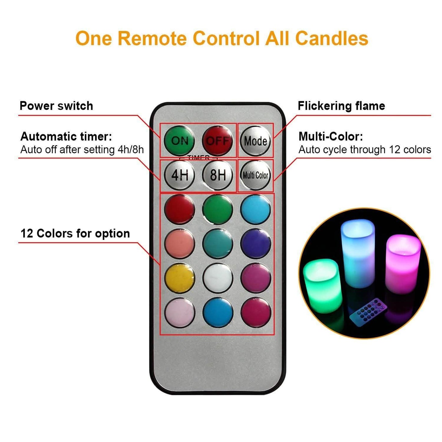 3-Piece: Flameless Votive Candles Indoor Lighting - Tophatter Daily Deals