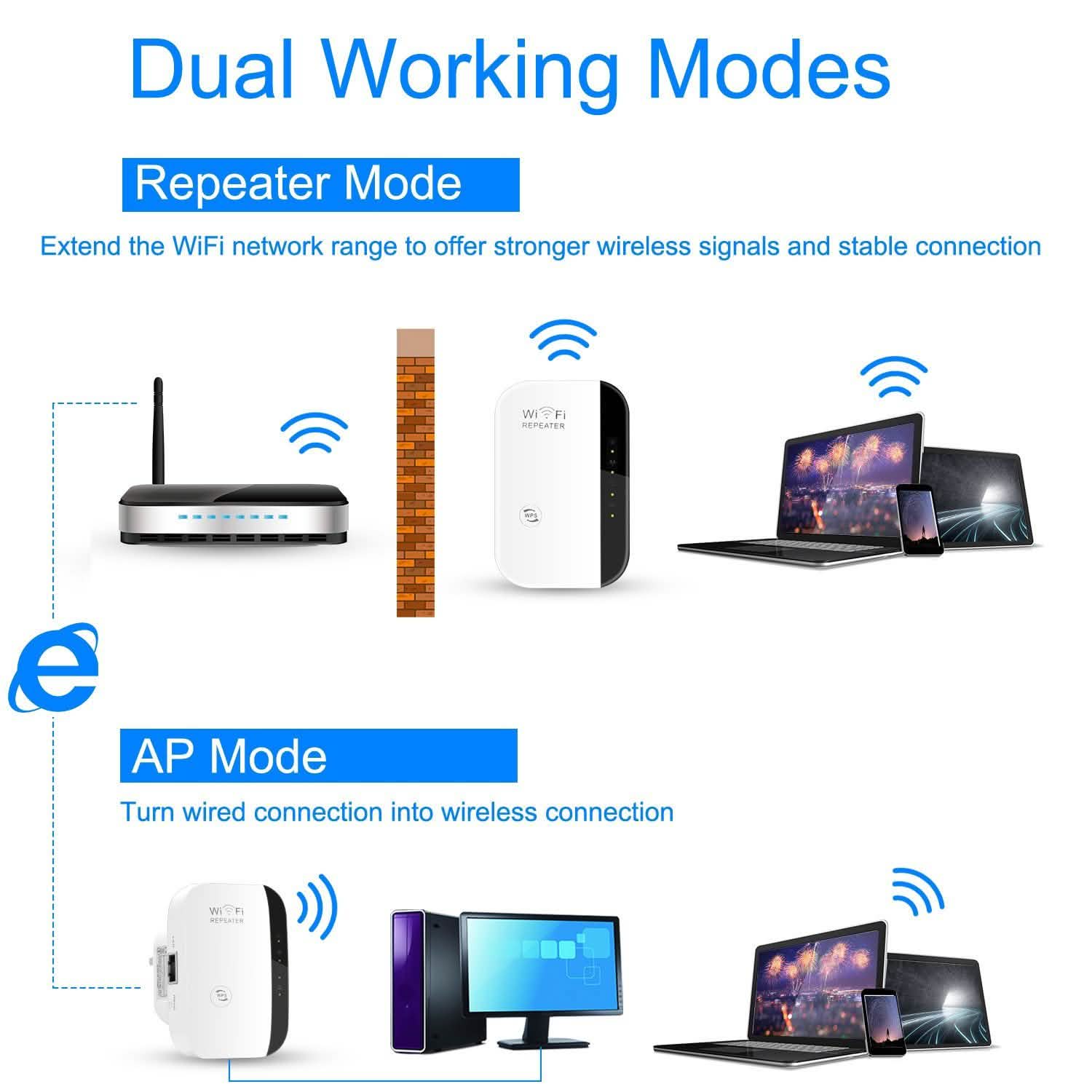 300 Mbps WiFi Repeater Computer Accessories - Tophatter Daily Deals