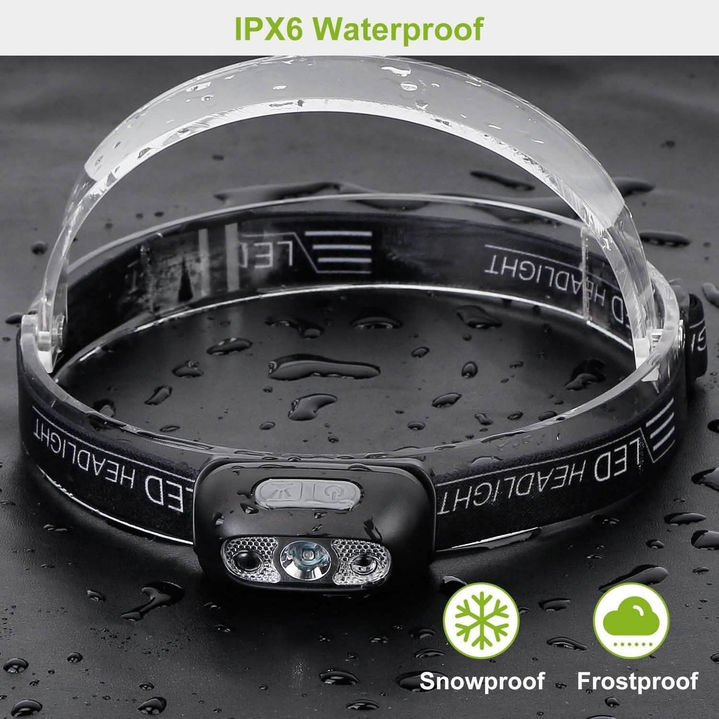 30000LM Rechargeable Motion Sensor Headlamps Outdoor Recreation - Tophatter Daily Deals