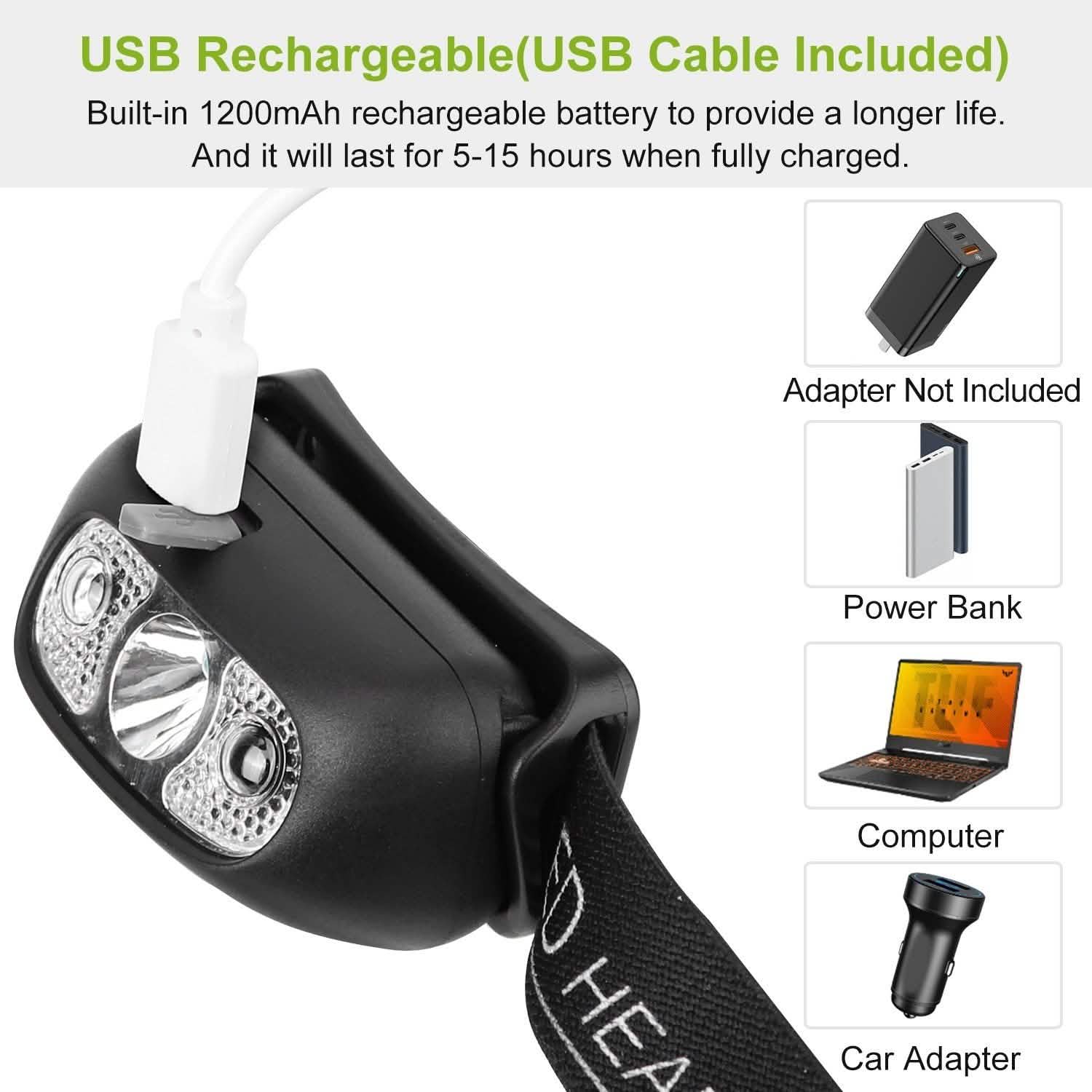 30000LM Rechargeable Motion Sensor Headlamps Outdoor Recreation - Tophatter Daily Deals