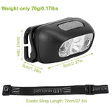30000LM Rechargeable Motion Sensor Headlamps Outdoor Recreation - Tophatter Daily Deals