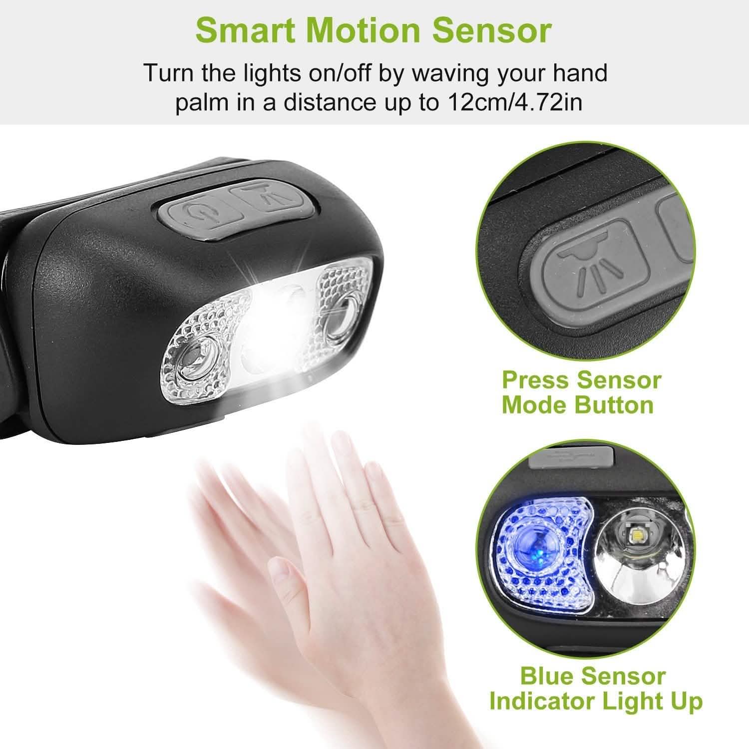 30000LM Rechargeable Motion Sensor Headlamps Outdoor Recreation - Tophatter Daily Deals