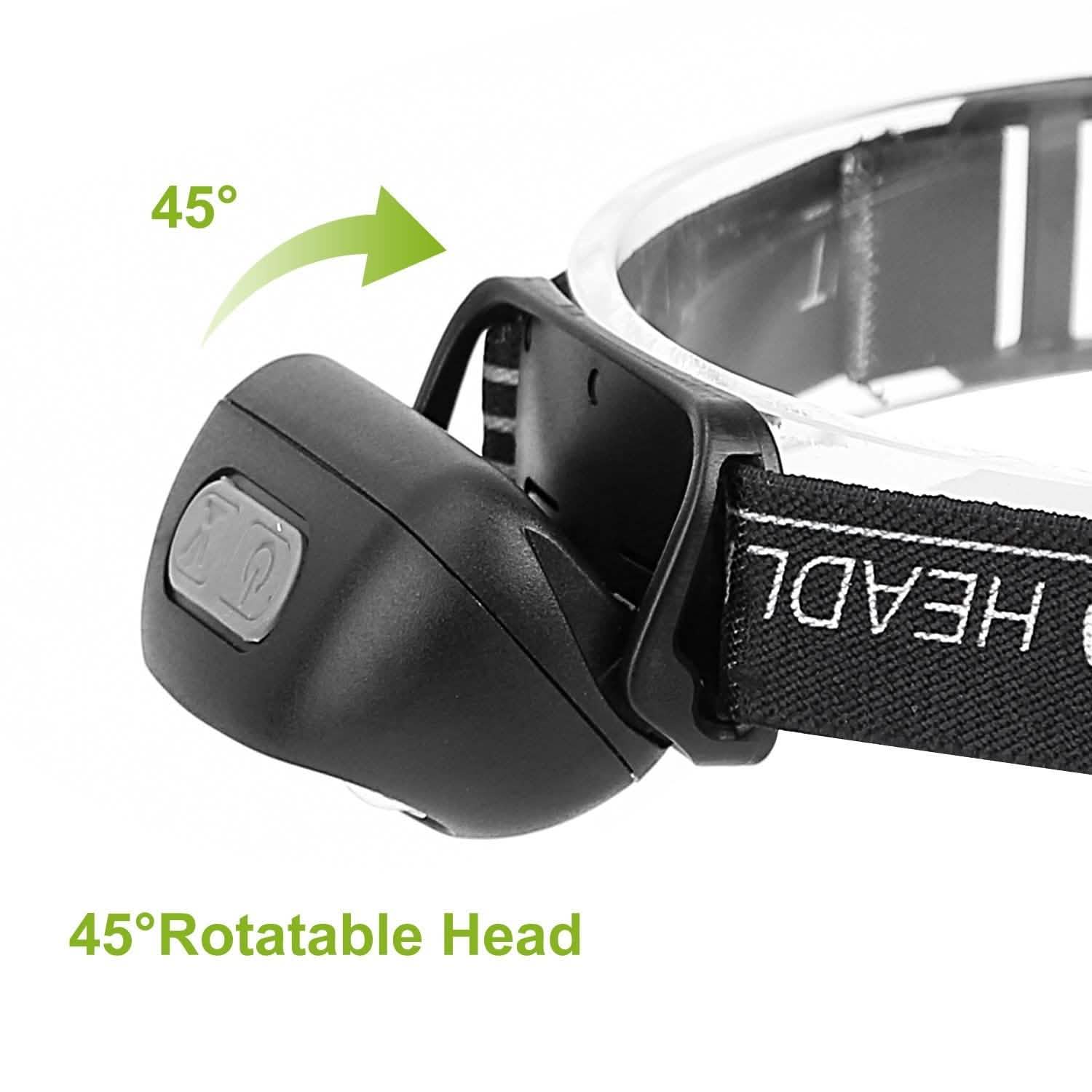 30000LM Rechargeable Motion Sensor Headlamps Outdoor Recreation - Tophatter Daily Deals