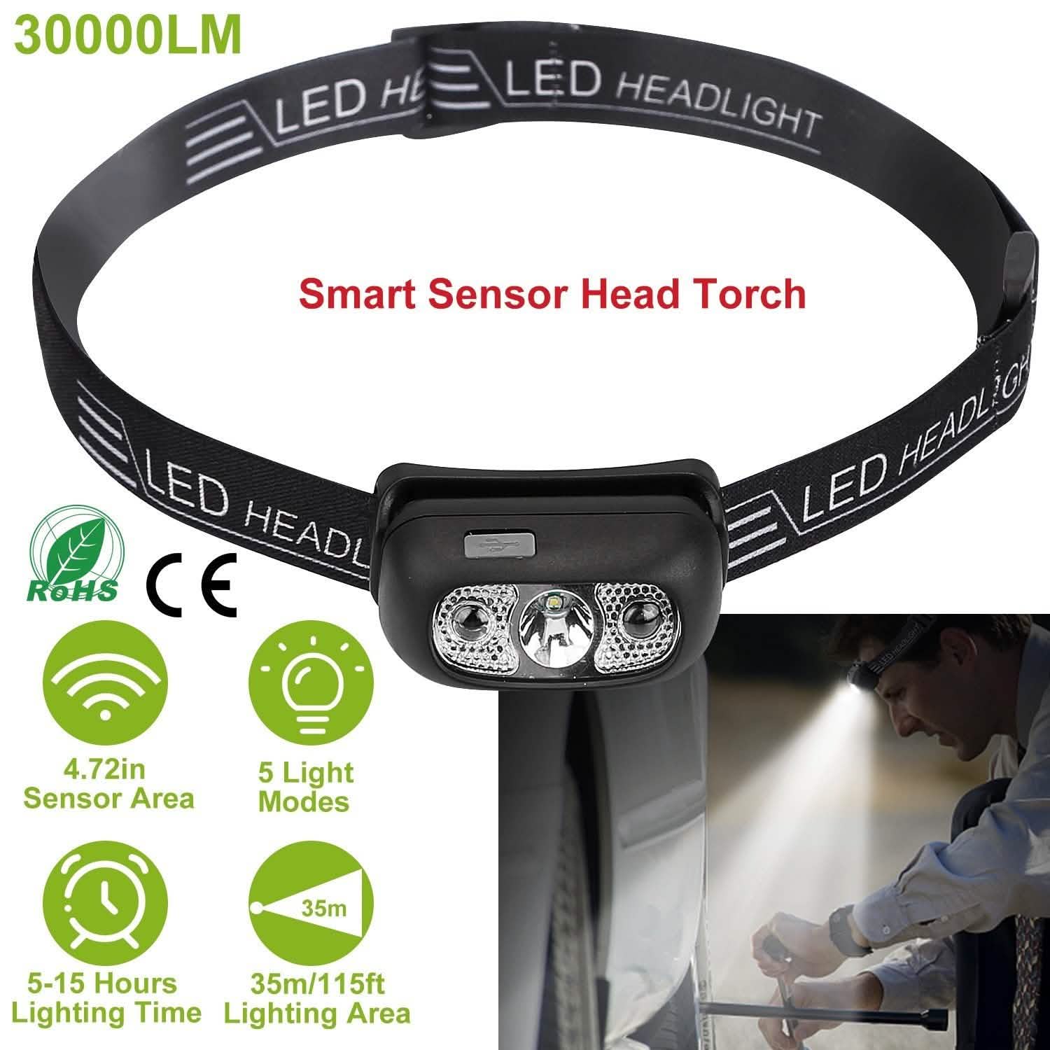 30000LM Rechargeable Motion Sensor Headlamps Outdoor Recreation - Tophatter Daily Deals