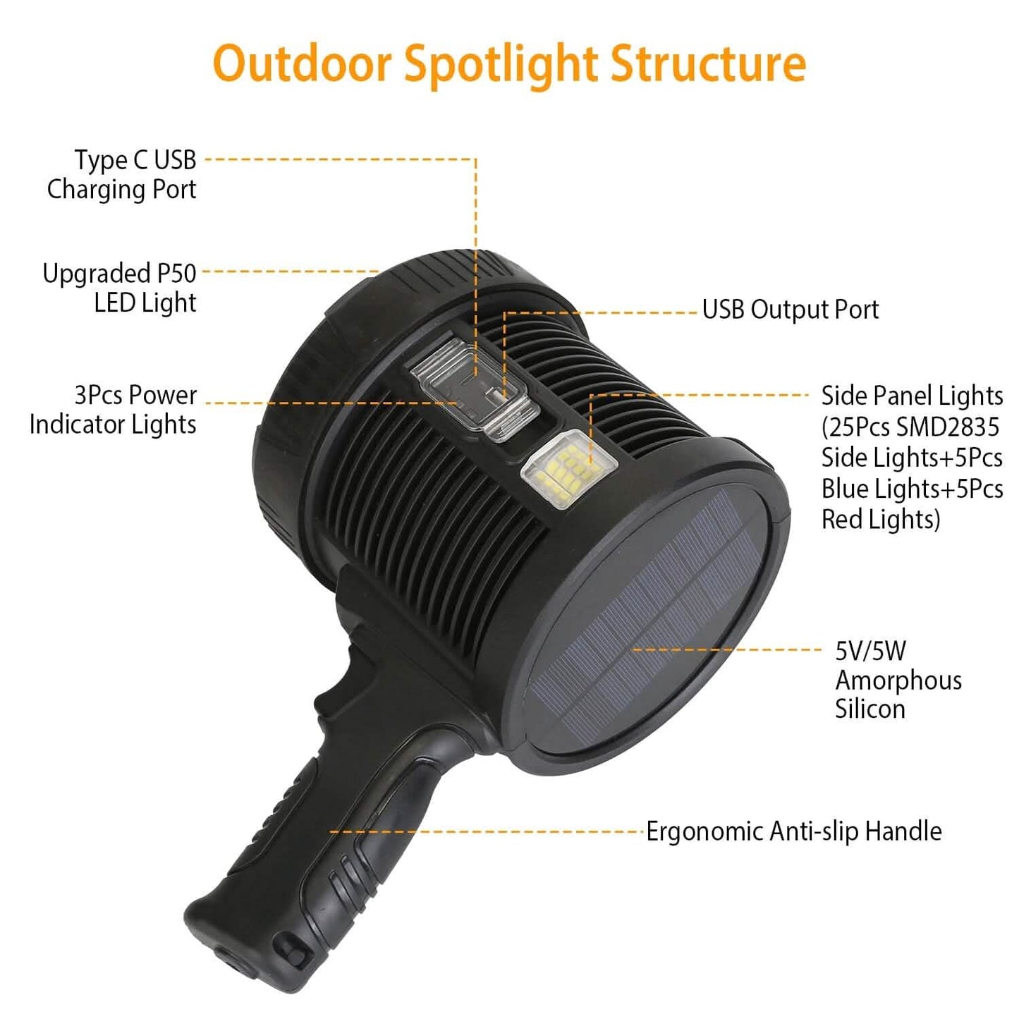 3000LM Rechargeable LED Flashlight Outdoor Recreation - Tophatter Daily Deals