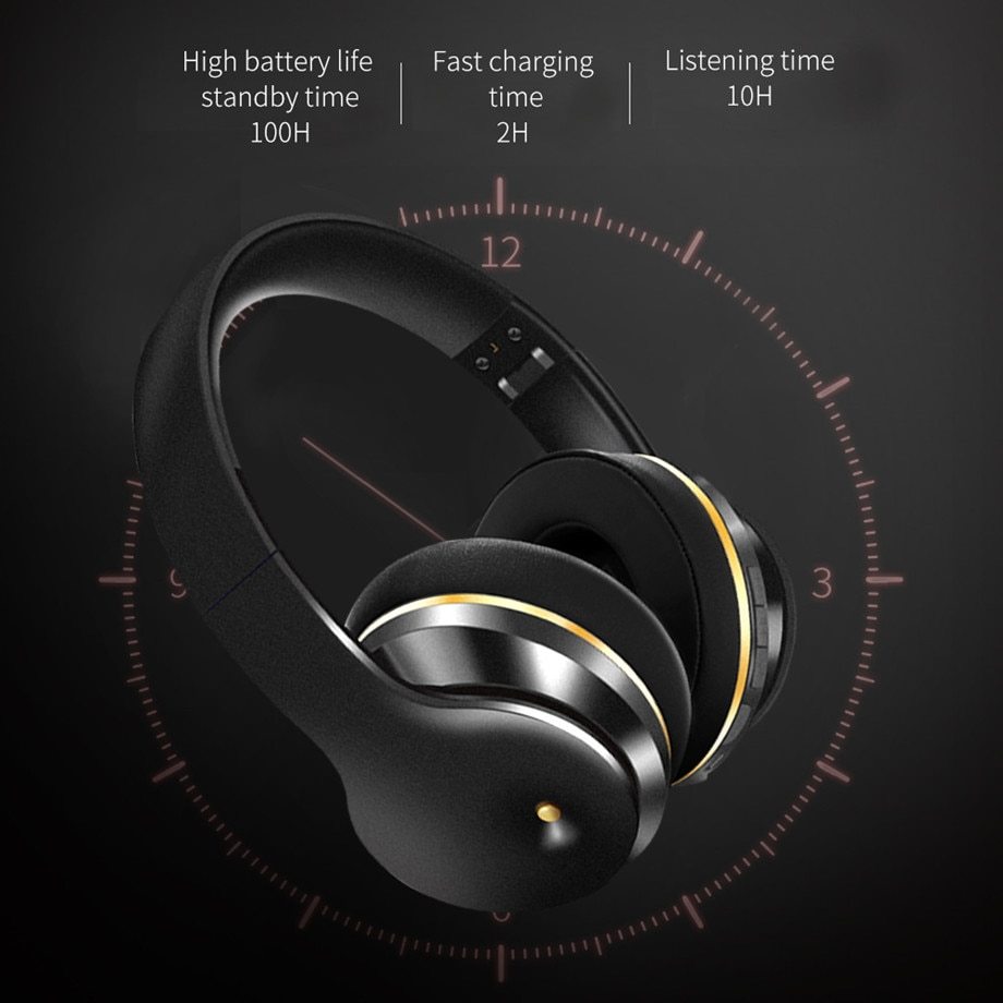 Active noise canceling wireless headphones 0 - Tophatter Daily Deals