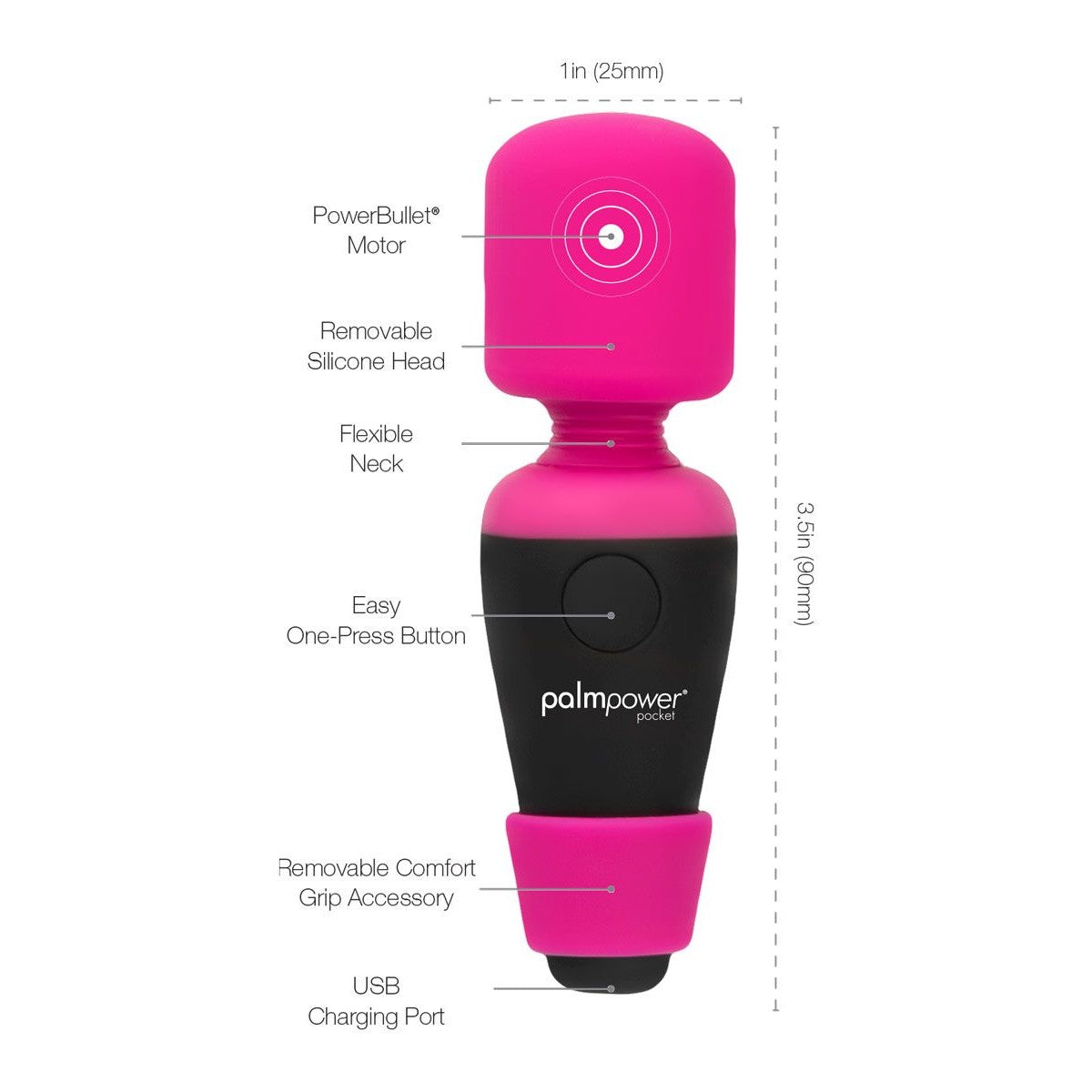 PalmPower Pocket - Vibrating Mini Massage Wand Massage Wand - Tophatter Daily Deals