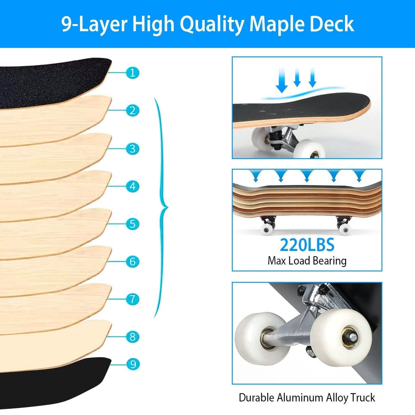 31x8in 9 Layers Maple Concave Skateboard Outdoor Recreation - Tophatter Daily Deals