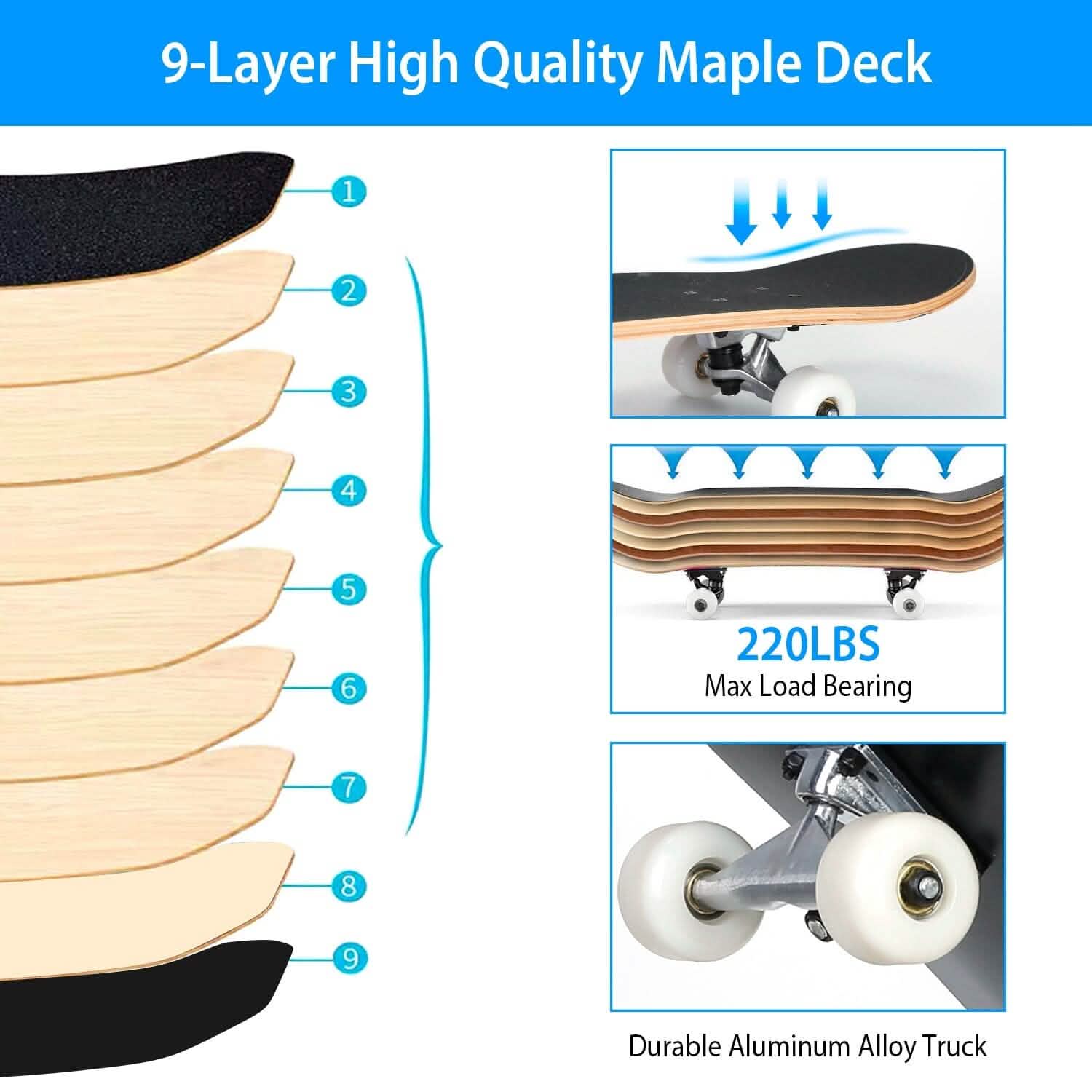 31x8in 9 Layers Maple Concave Skateboard Outdoor Recreation - Tophatter Daily Deals