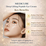 Medicube Deep Lifting Peptide Eye Cream 30ml Tube - Tophatter Daily Deals