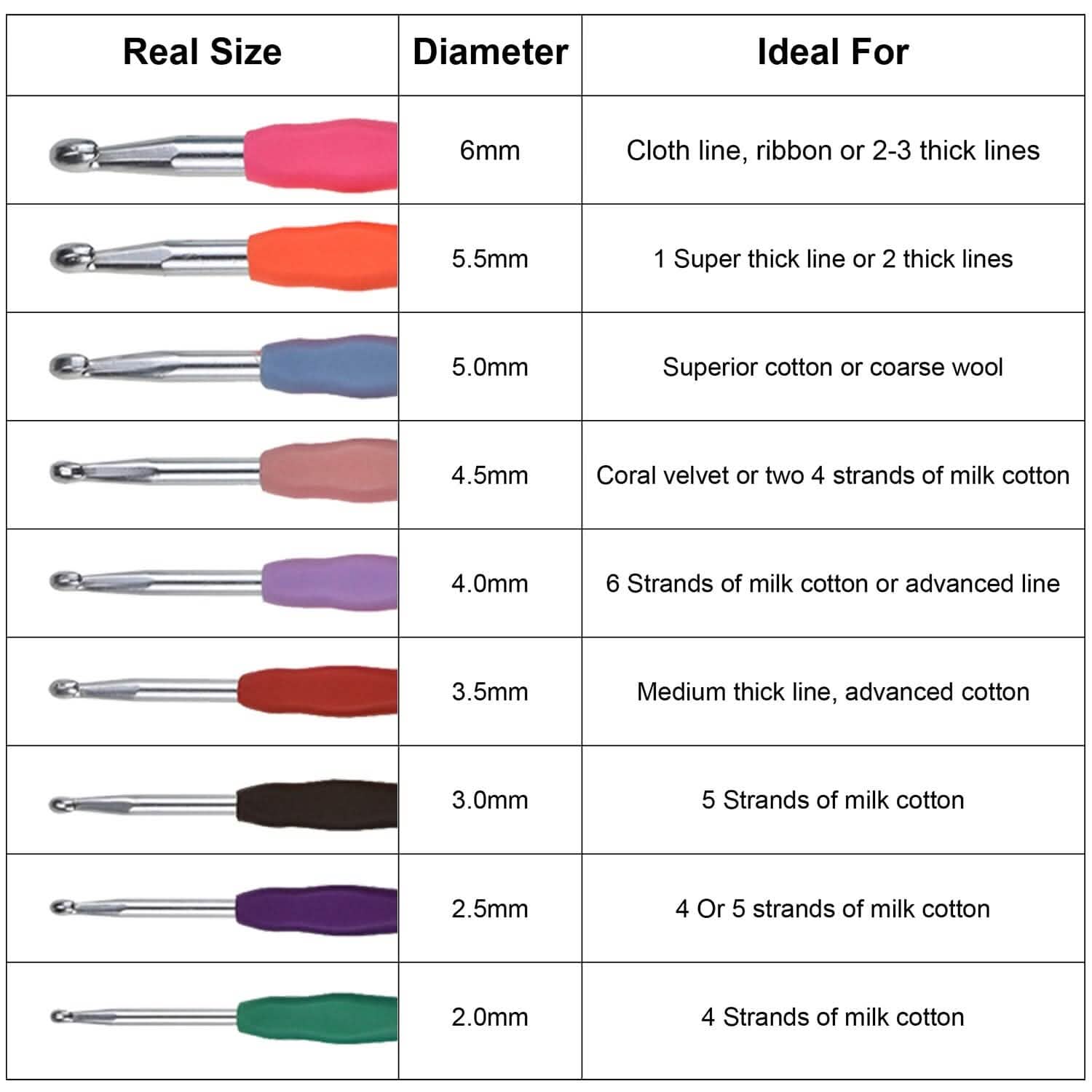 34-Piece Set: Aluminum Handle Crochet Hook Needles Knitting Tool School, Office & Art Supplies - Tophatter Daily Deals