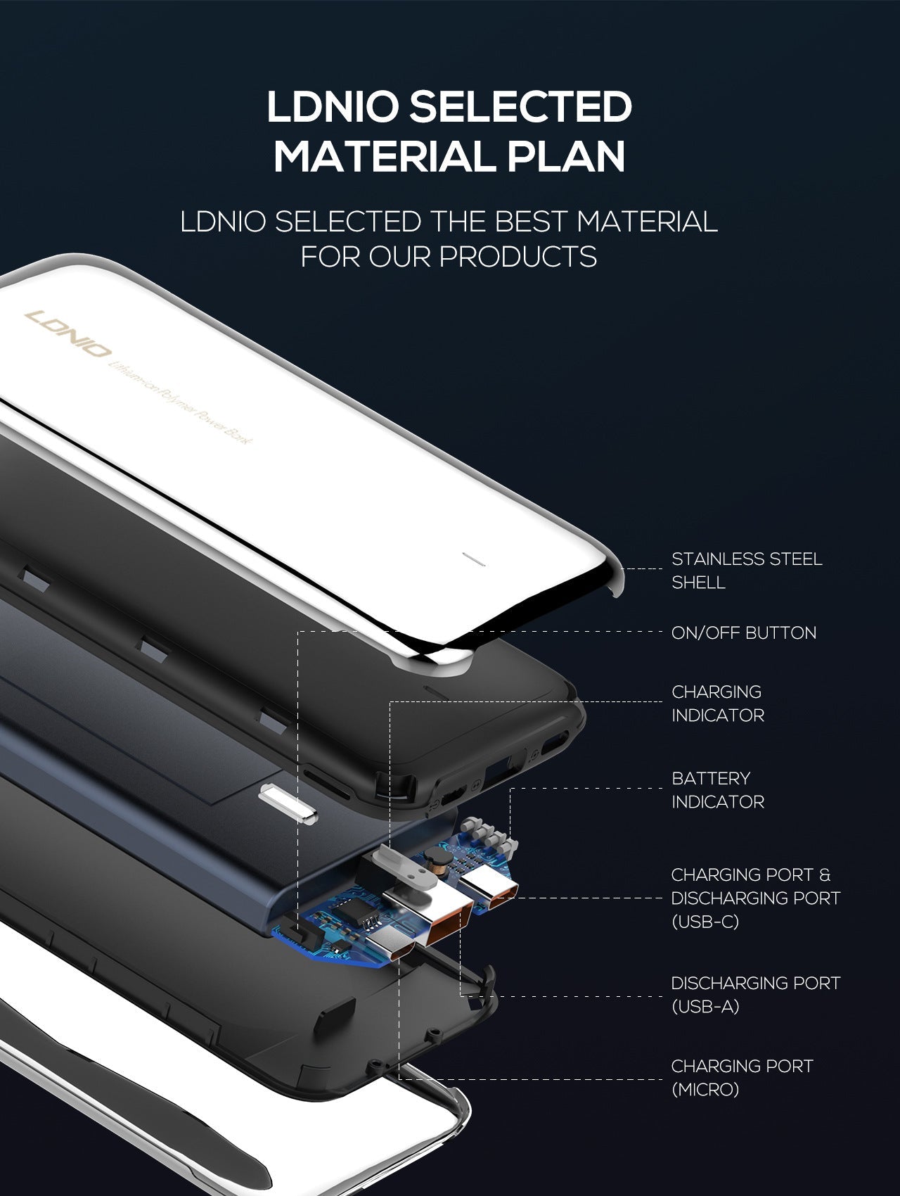Austenitic Stainless Steel Large Capacity Power Bank 0 - Tophatter Daily Deals