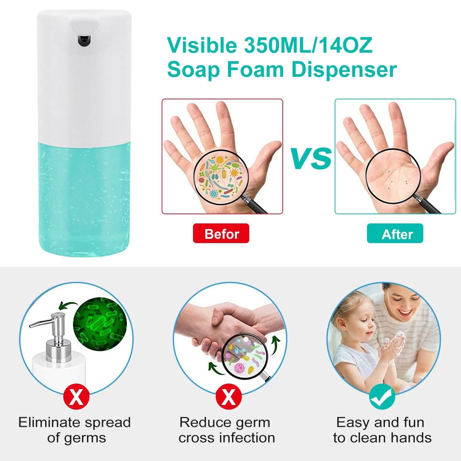 350 ML/14 Oz Automatic Foam Soap Dispenser Bath - Tophatter Daily Deals