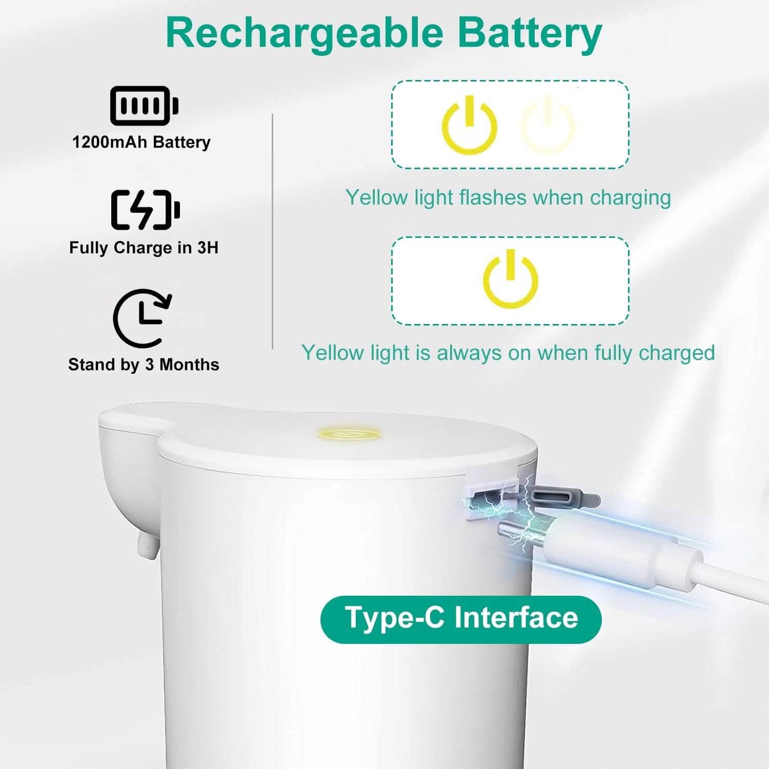 350ml Automatic Foam Soap Dispenser Rechargeable Touchless Bath - Tophatter Daily Deals