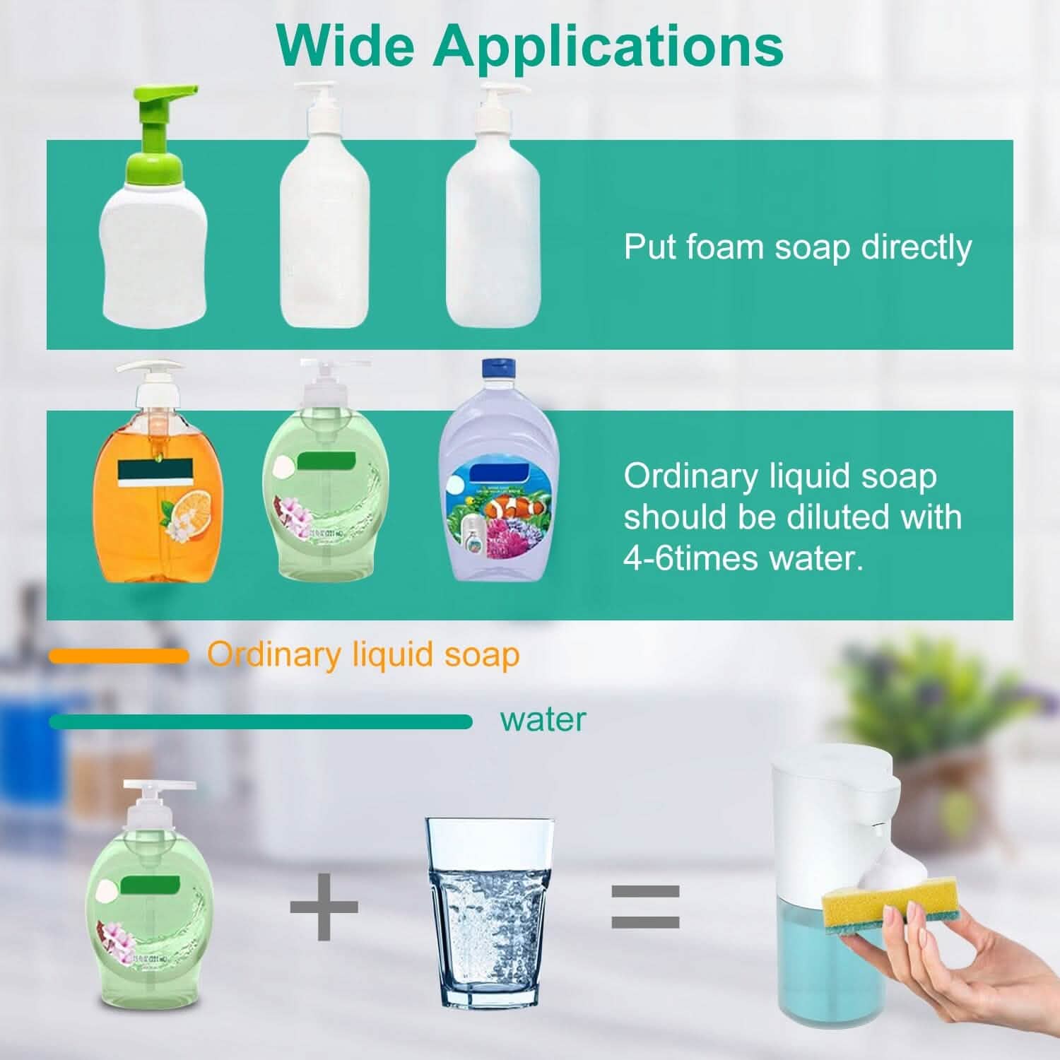 350ml Automatic Foam Soap Dispenser Rechargeable Touchless Bath - Tophatter Daily Deals