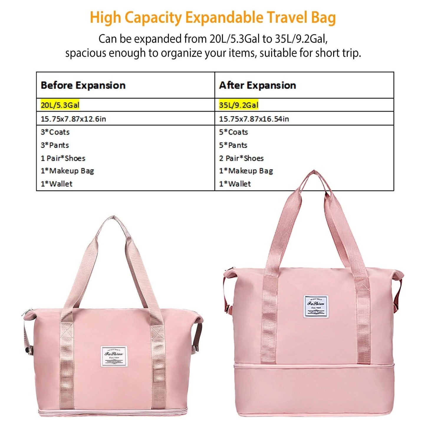 35L/9.2Gal Shoulder Travel Duffle Bag with Luggage Sleeve Handbags & Wallets - Tophatter Daily Deals