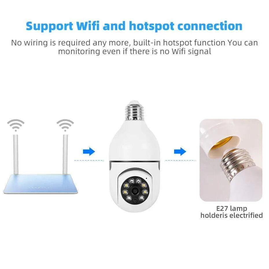 360° 1080P IP E27 Light Bulb Camera Wi-Fi IR Night Smart Home Wireless Security Home Security System - Tophatter Daily Deals