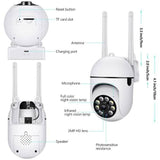 360 Full HD Wi-fi Wireless IP CCTV Security Camera Security Cameras - Tophatter Daily Deals