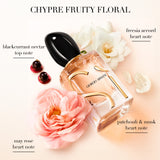 Giorgio Armani Si Eau De Parfum 50ml Spray - Tophatter Daily Deals