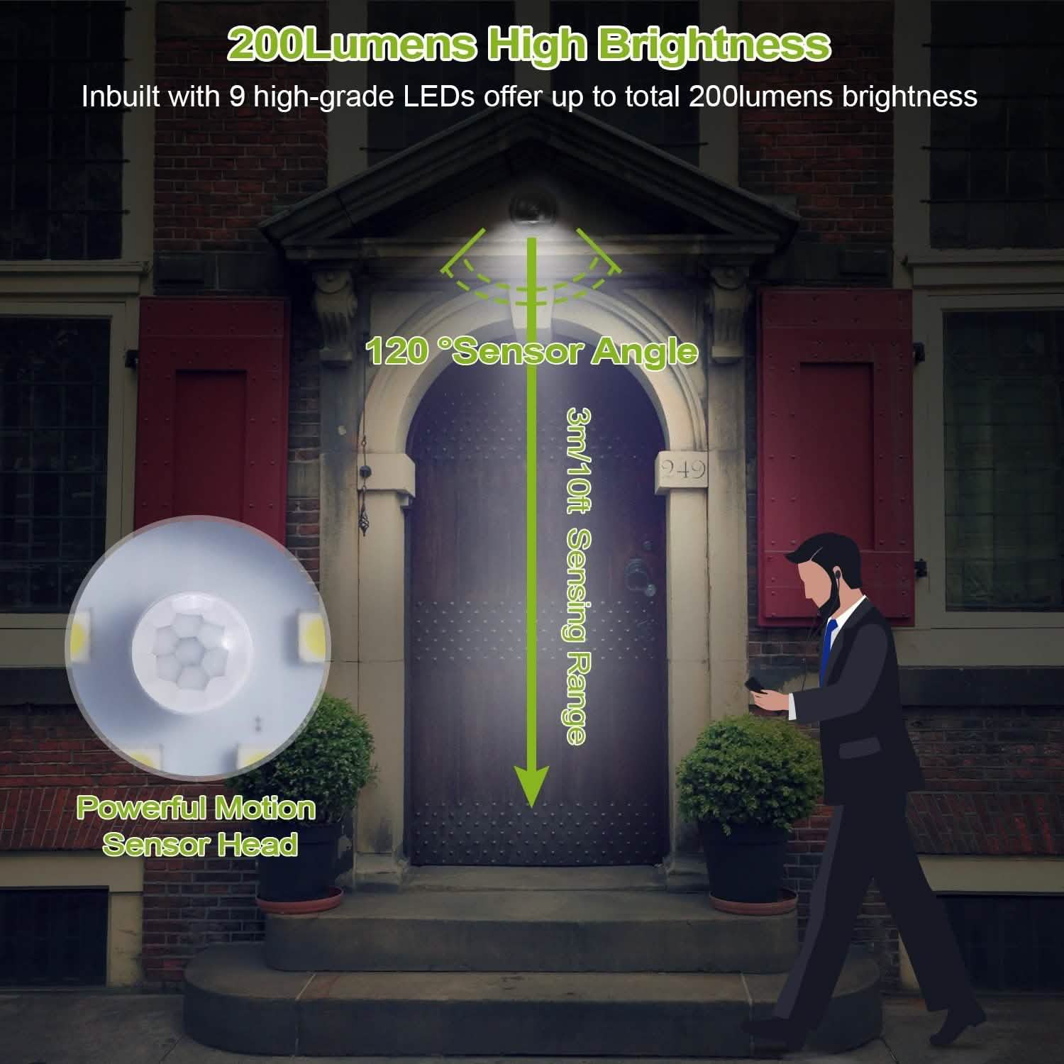 360¬∞ LED Light Sensor Cordless Night Lamps Outdoor Lighting - Tophatter Daily Deals