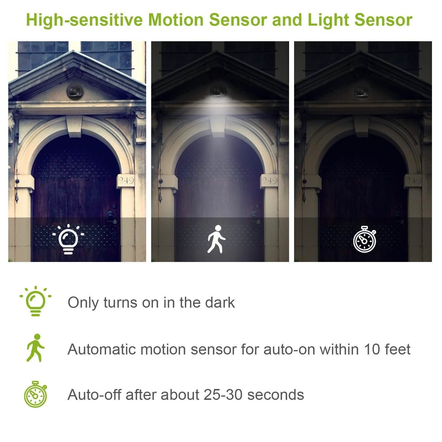 360¬∞ LED Light Sensor Cordless Night Lamps Outdoor Lighting - Tophatter Daily Deals