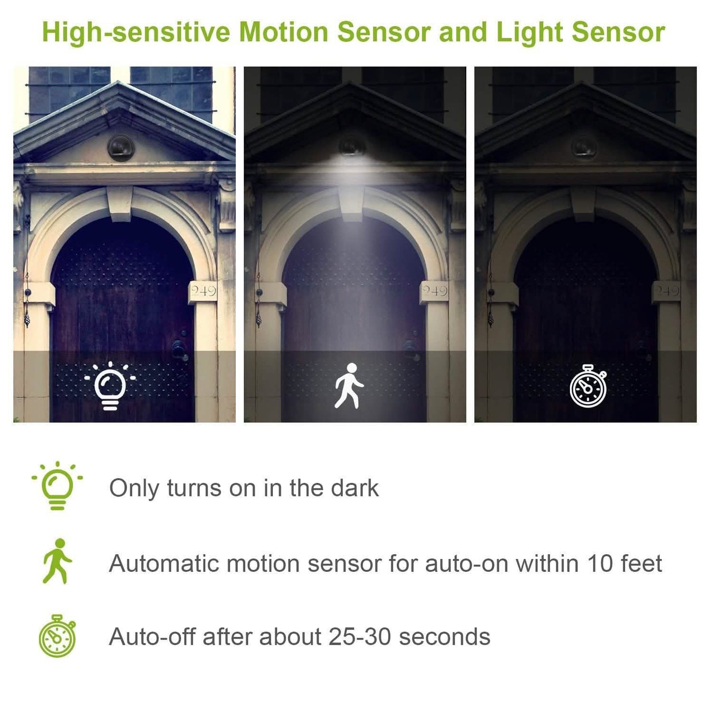 360¬∞ LED Light Sensor Cordless Night Lamps Outdoor Lighting - Tophatter Daily Deals