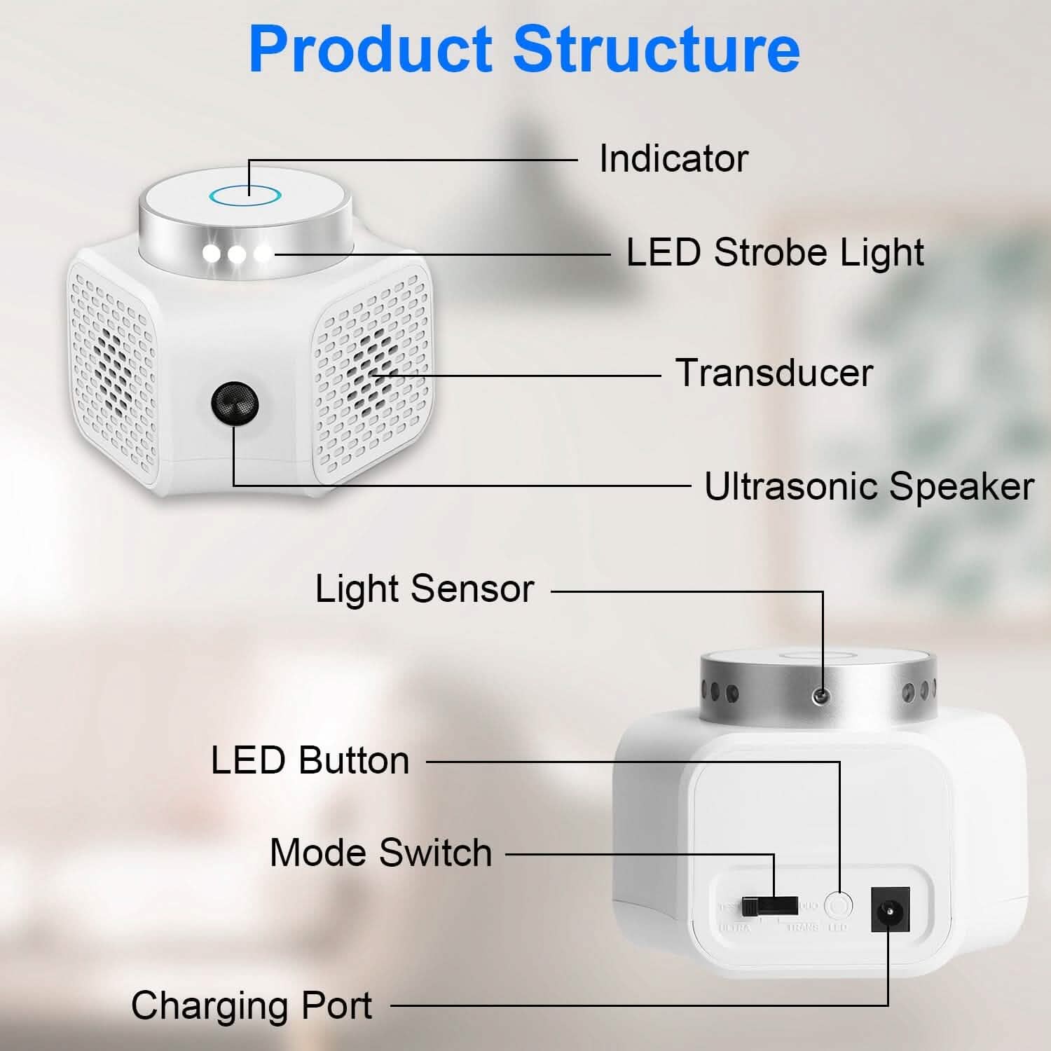 360° Ultrasonic Rodent Chaser Electronic Plug-in Mouse Control Pest Control - Tophatter Daily Deals