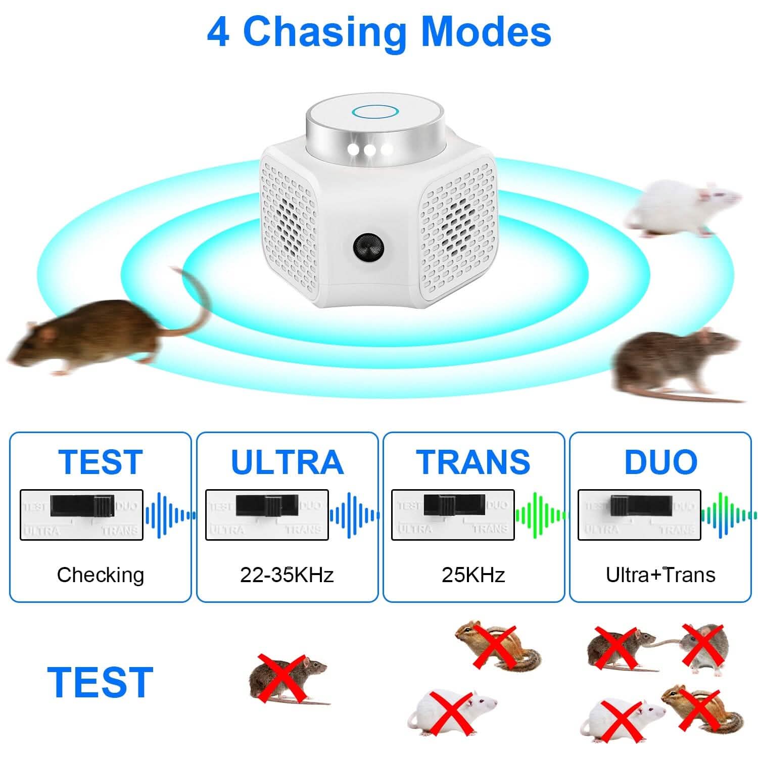360° Ultrasonic Rodent Chaser Electronic Plug-in Mouse Control Pest Control - Tophatter Daily Deals