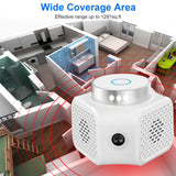 360° Ultrasonic Rodent Chaser Electronic Plug-in Mouse Control Pest Control - Tophatter Daily Deals