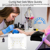 36W UV LED Lamp Nail Polish Dryer Beauty & Personal Care - Tophatter Daily Deals