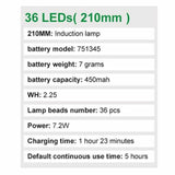 Stick Anywhere LED Motion Activated Sensor Light Rechargeable Indoor Lighting - Tophatter Daily Deals