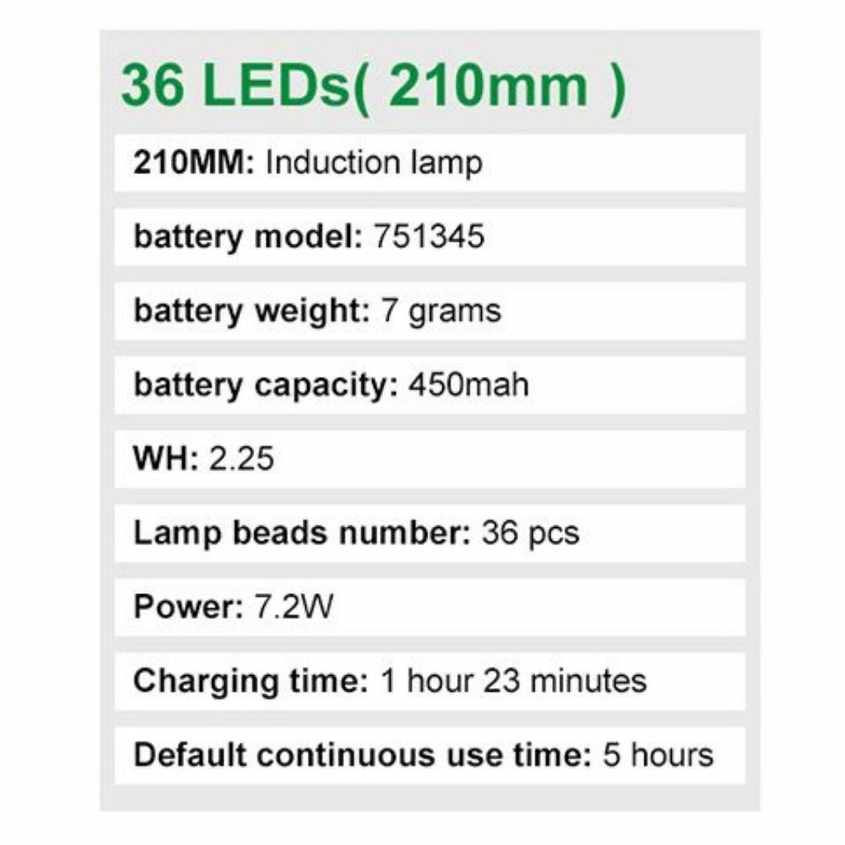 Stick Anywhere LED Motion Activated Sensor Light Rechargeable Indoor Lighting - Tophatter Daily Deals