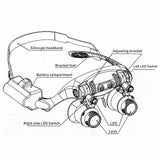 Headband Magnifier LED Jeweler Glasses With 8 Lenses - Tophatter Daily Deals
