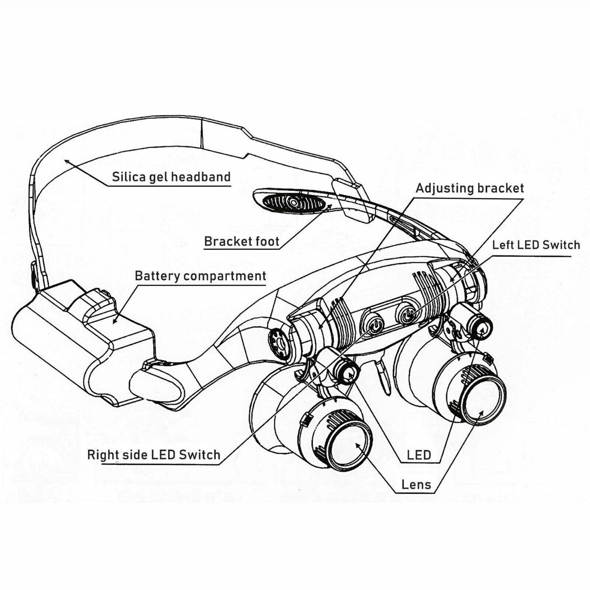 Headband Magnifier LED Jeweler Glasses With 8 Lenses - Tophatter Daily Deals