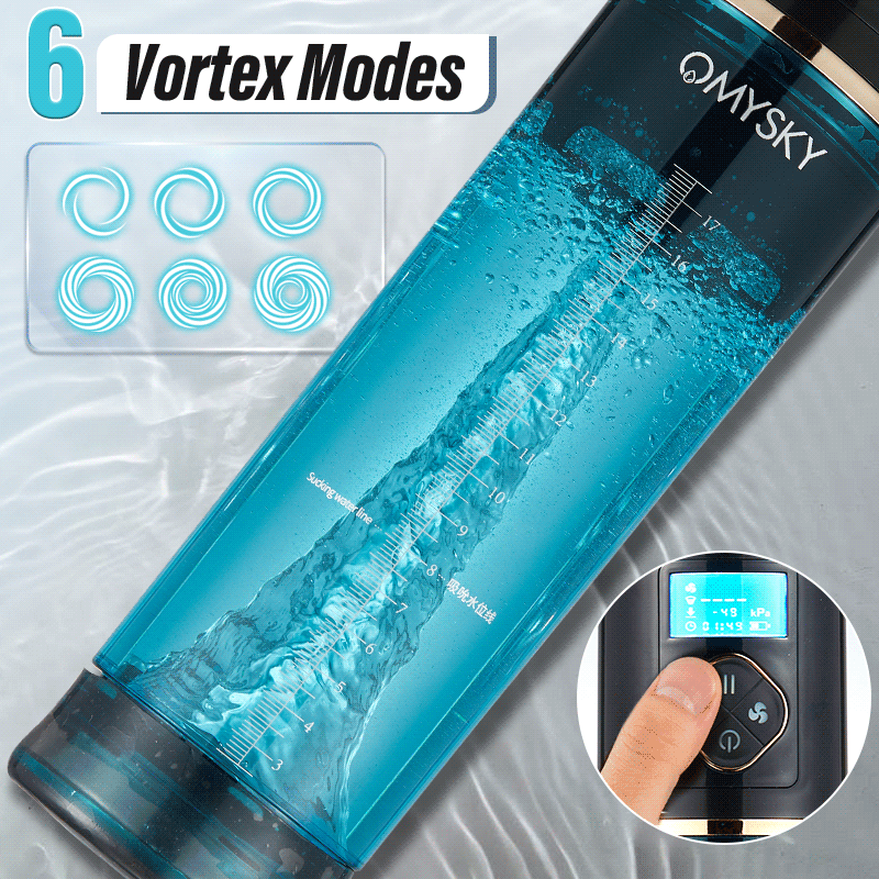 Acmejoy - Markham Hydrotherapy Water Vortex Penis Pump Penis Pumps - Tophatter Daily Deals