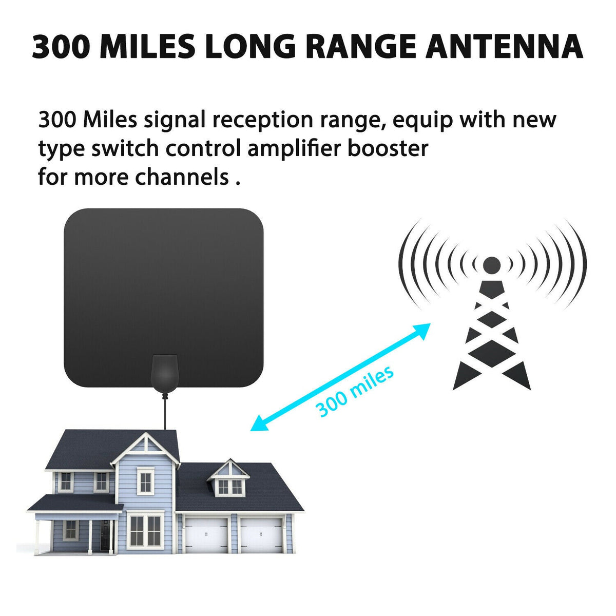 HDTV Antenna 300 Mile Indoor Amplified Fall 2025 Boost - Tophatter Daily Deals
