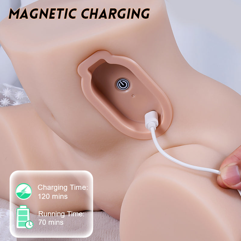 Kelly - 5 Sucking Vibrating Realistic Butt with Authentic Voice Masturbators - Tophatter Daily Deals