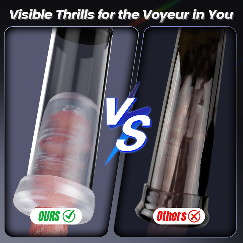 ACMEJOY - 6 Vacuum Suctions Penis Pump 3 IN 1 Masturbation Training Climax Penis Pumps - Tophatter Daily Deals