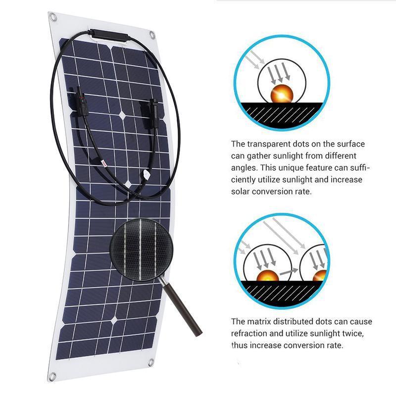 60W Monocrystalline Photovoltaic Solar Cell Power Board Outdoor Portable Emergency 0 - Tophatter Daily Deals