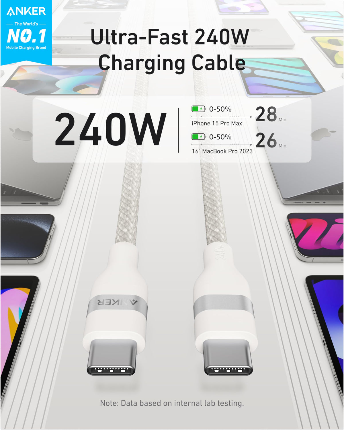 Anker USB-C to USB-C Cable (3 ft / 6 ft, 240W, Upcycled-Braided) Batteries & Power Accessories - Tophatter Daily Deals