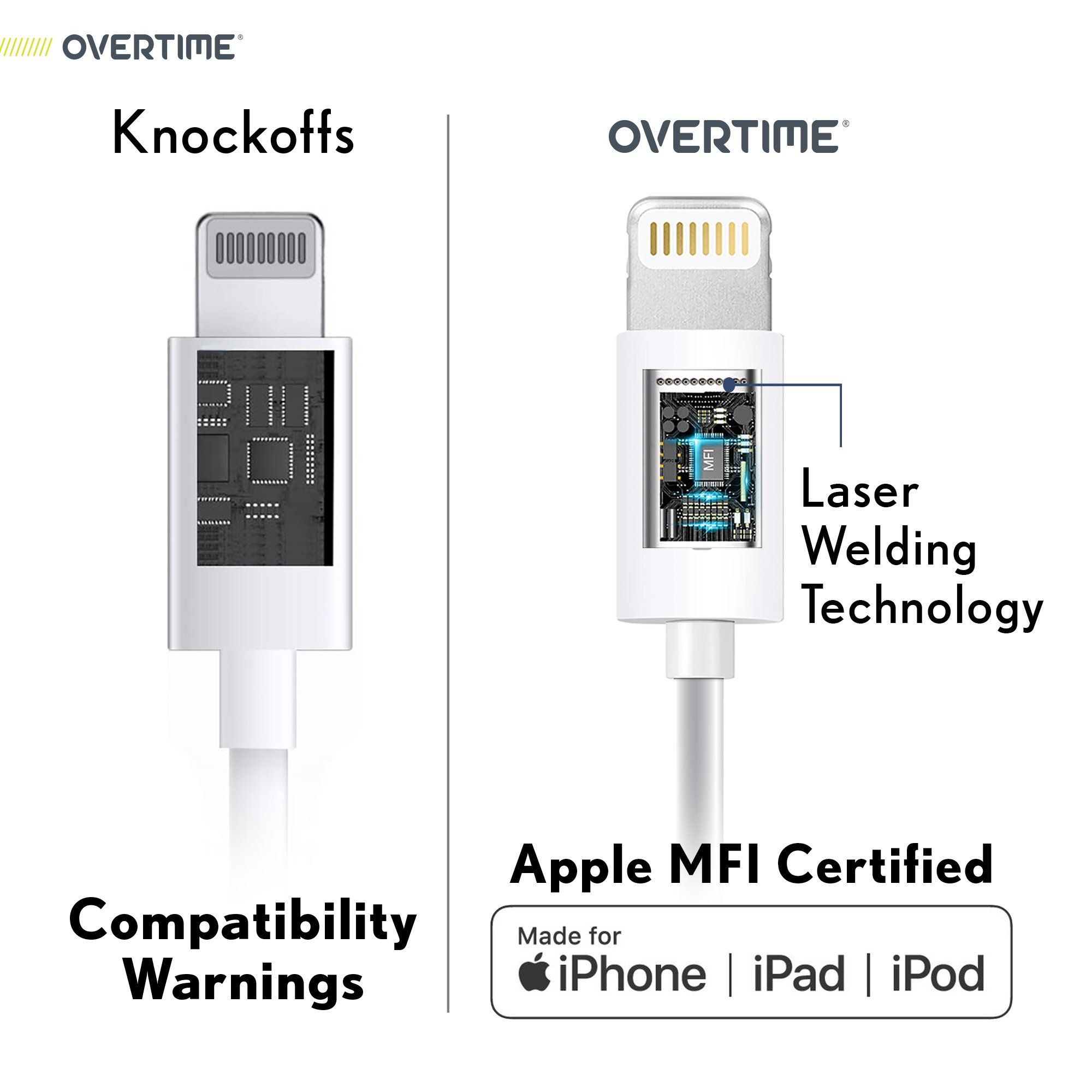4 Ft./6 Ft. Overtime Apple MFi Certified iPhone Charger Lightning Cable Pack Charging Cable - Tophatter Daily Deals